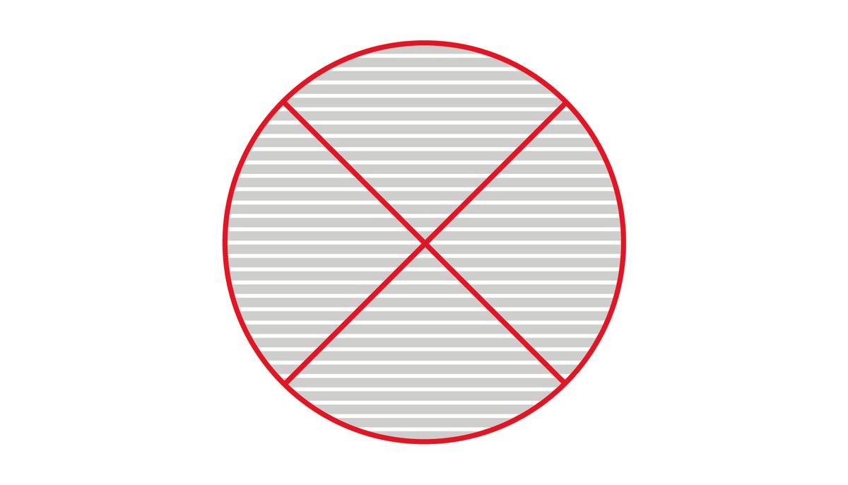 X Teilung